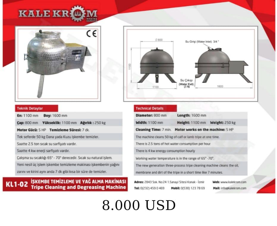 Et İşleme